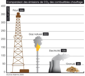 granulé de bois-08
